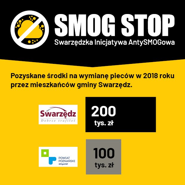 Dofinansowania dla swarzędzan