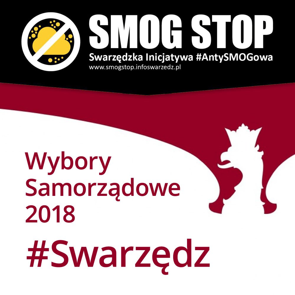 Wybory Samorządowe 2018 – pytania do kandydatów na Burmistrza Swarzędza